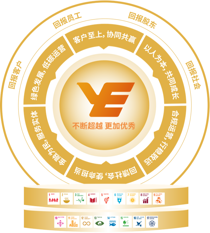 2121非凡·(中国游)体育官方网站